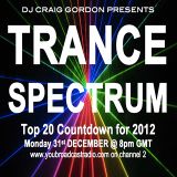Trance Spectrum Episode 004