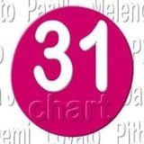 LOS 31 - 11 DE ENERO (PARTE 2)