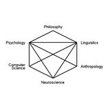 Phantom Circuit #120 (29th May 2013): Synthetic Cognition