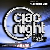 Ciao Night Club Chart-Episodio 5: Ospite THE MARIO - DBMAFIA DROPBOX Viky