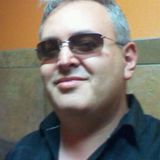 Dj Alex Hidalgo Hig Energy Eurodisco 80s
