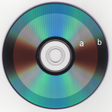 1995, Volume One