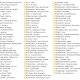 Mega-Mix 90's & 2K Hip Hop R'N'B Party Mix nearly 5 Hours 90BPM to 114 BPM