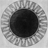 The Solar Gate: Female Private Press New-Age Music - Vol.1