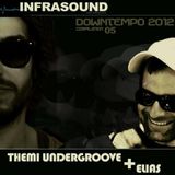 ''Huaca Luna'' (Infrasound Music) Pr. compilation 5 ''Downtempo''
