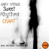 Gary Spence Sweet Rhythm Show Mon 6th July 8pm10pm With Shalamar 2015