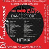 DJ Funkygroove DDR dec 2015 New entries Mix