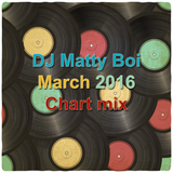 March 2016 Chart Mix