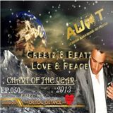 CRITICAL DISTANCE Ep.050 EOYC pres.THE CHART OF THE YEAR 2013