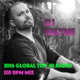 2016 Global Radio Top 40 EDM Mix (EDM, Dance, & Hip Hop) (120 bpm)