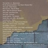 Dave The Drummer August Techno Mix 2011