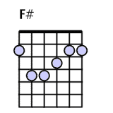F# Radio