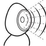 Rupert Harvey - Sonic Vision January promomix