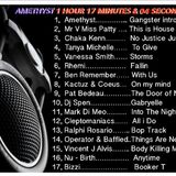 Amethyst 18th Jan 50 Shades of House extended Soulful House/ Deep House /House /& Garage Mix 2016