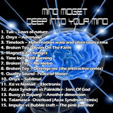 Deep into your Mind