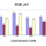 ROB JAY - CONTINUING FORM - 2015-01-10.mp3