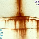 Objects