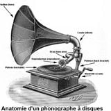 26 Minutes of Funky Covers & Soulful Tracks