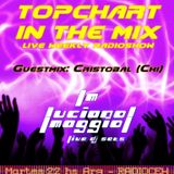 Guest DJ Set for TopChart In The Mix (broadcasted April 1, 14 Radio Club Electro House, Argentina)