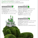 Dj Rayco Santos @ MusiX at The Castle (Enero´11) (live Set)