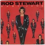 Retro Countdown: 1983-07-09 UK Top 40