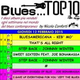 BLUES TOP 10 - Giovedi 12 Febbraio 2015 (cluster 4)