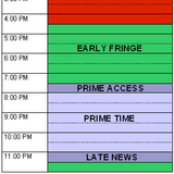 DAYPARTING \\ PRIME TIME