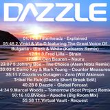 Dazzle's Weekly Forcast 23 2011