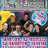 Dance Revolution Hands Up & Hardstyle Charts 2013