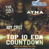 Top 10 EDM Countdown Special Guests Ayna & Aby 2-2-16