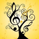 PODCAST 84 Folk, Folk rock and a bit of country