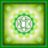 MP3 Hypnose : Affirmations Positives Part 2