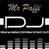 FreakSound Vol. 09.2