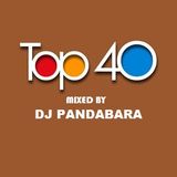 Weekend Top 40 Mix 11-6-15