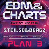 PlanB EDM & Charts Live Set (22.01.2016)