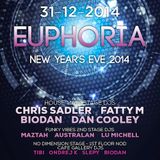Biodan @ NYE at Roxy Prague main stage (December 31, 2014 - 5.30 AM till End)