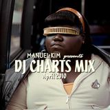 Manuel Kim DJ Charts April 2010