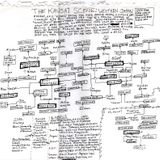 Japanese Noise: A Reminder by C. Spencer Yeh (June 2012)