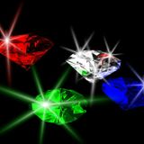 Trance/Electro mixx by gemszimsss :D