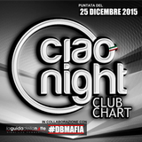 Ciao Night Club Chart-Episodio 4: Ospite LEANDRO DA SILVA - DBMAFIA DROPBOX Cristian Farigu