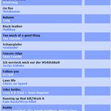 Hans Nieswandt - Elektronische Melodien - 30-10-2003