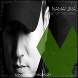 Namatjira - Artist of the Week - August 2015