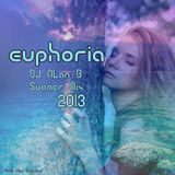 EUPHORIA