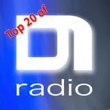 Top 20 of D1R