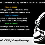 LYVEL @ CEH DJS Tourney 2013 (Fecha 01)