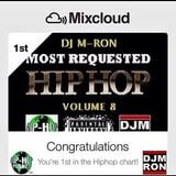Most Requested Hip Hop 8