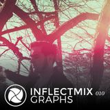 Graphs - Inflectmix 010 - 2014 December