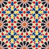 May 2015 Deep house mix live @ DDC: Ten Walls, The Drifter, Frankey & Sandrino, DJ Tennis etc..