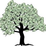 Money Concepts