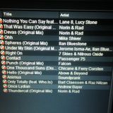DJ Du5t presents Therapy Sessions 005